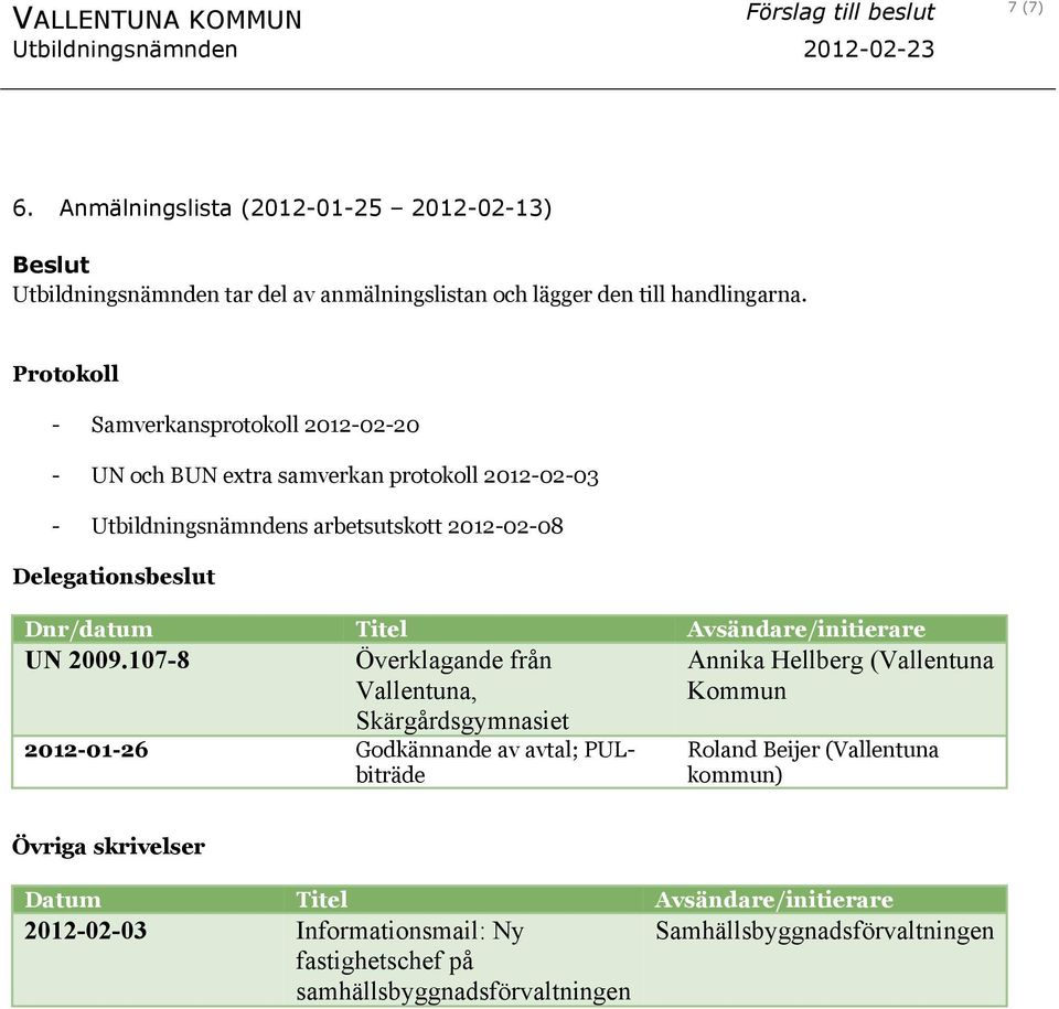 Protokoll - Samverkansprotokoll 2012-02-20 - UN och BUN extra samverkan protokoll 2012-02-03 - Utbildningsnämndens arbetsutskott 2012-02-08 Delegationsbeslut Dnr/datum Titel