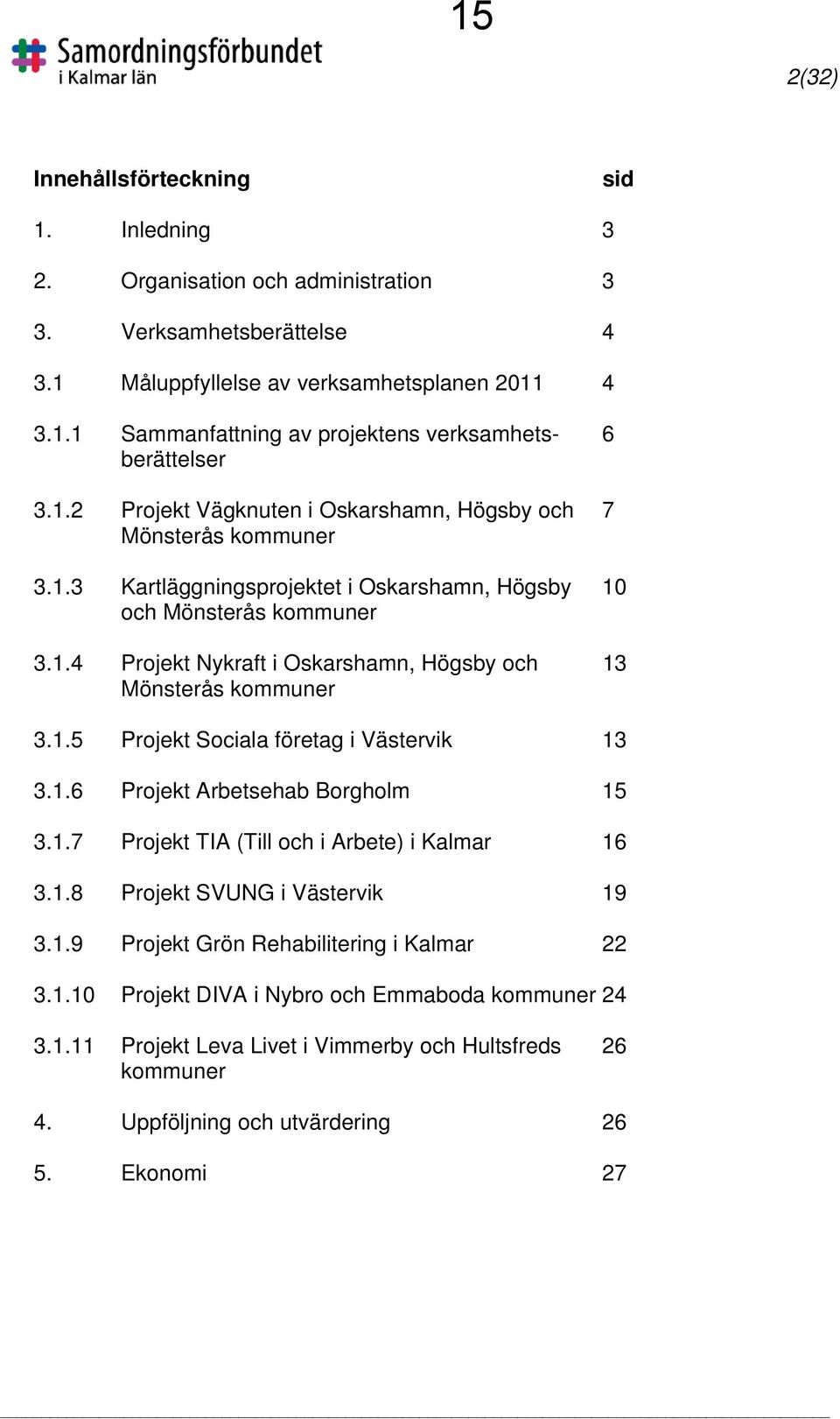 1.5 Projekt Sociala företag i Västervik 13 3.1.6 Projekt Arbetsehab Borgholm 15 3.1.7 Projekt TIA (Till och i Arbete) i Kalmar 16 3.1.8 Projekt SVUNG i Västervik 19 3.1.9 Projekt Grön Rehabilitering i Kalmar 22 3.