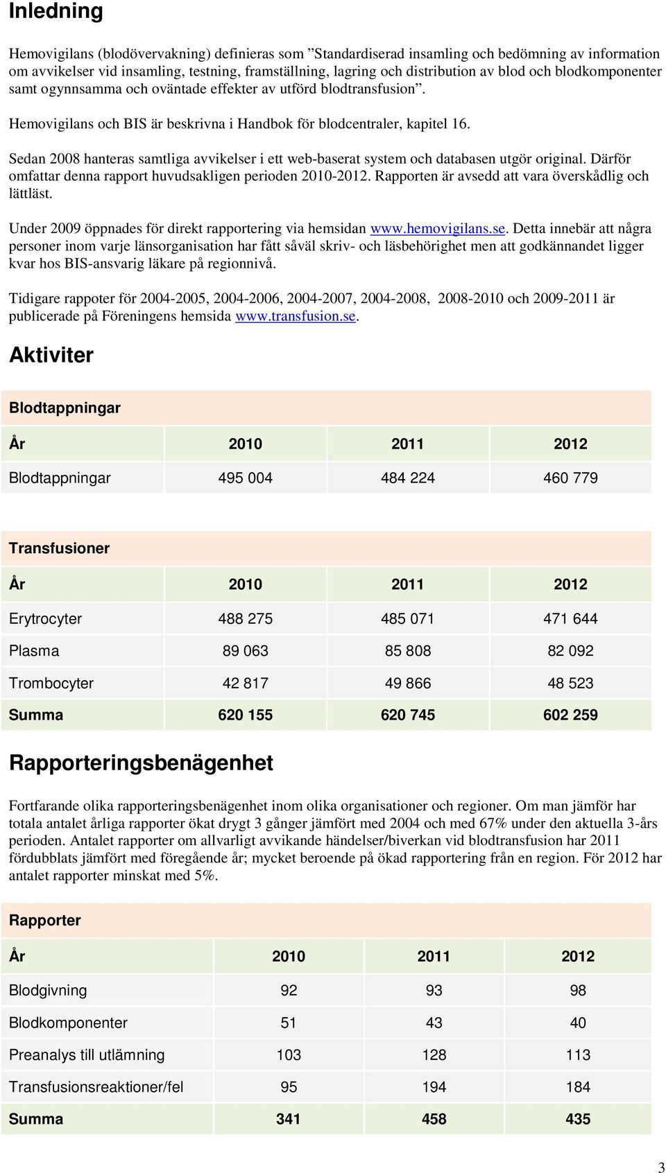 Sedan 2008 hanteras samtliga avvikelser i ett web-baserat system och databasen utgör original. Därför omfattar denna rapport huvudsakligen perioden 2010-2012.