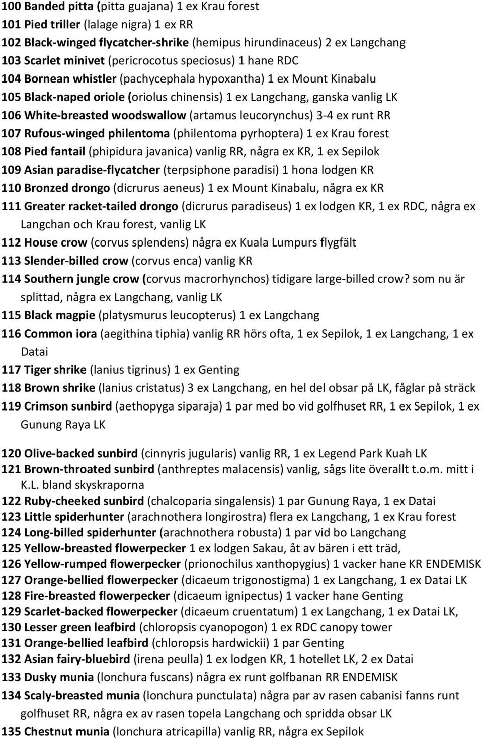 (artamus leucorynchus) 3-4 ex runt RR 107 Rufous-winged philentoma (philentoma pyrhoptera) 1 ex Krau forest 108 Pied fantail (phipidura javanica) vanlig RR, några ex KR, 1 ex Sepilok 109 Asian