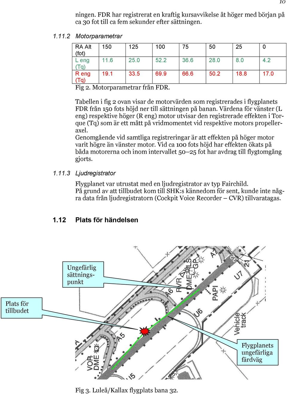 Tabellen i fig 2 ovan visar de motorvärden som registrerades i flygplanets FDR från 150 fots höjd ner till sättningen på banan.