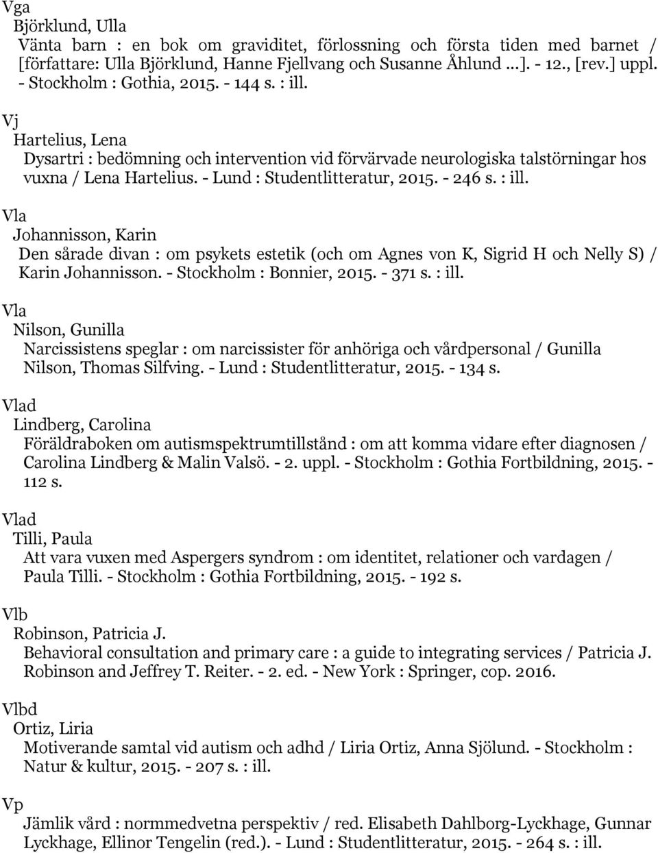 - Lund : Studentlitteratur, 2015. - 246 s. : ill. Vla Johannisson, Karin Den sårade divan : om psykets estetik (och om Agnes von K, Sigrid H och Nelly S) / Karin Johannisson.