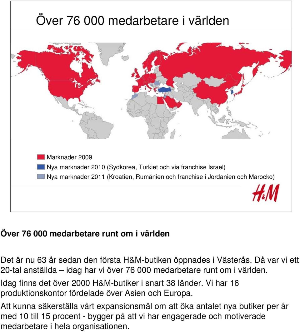 Då var vi ett 20-tal anställda idag har vi över 76 000 medarbetare runt om i världen. Idag finns det över 2000 H&M-butiker i snart 38 länder.