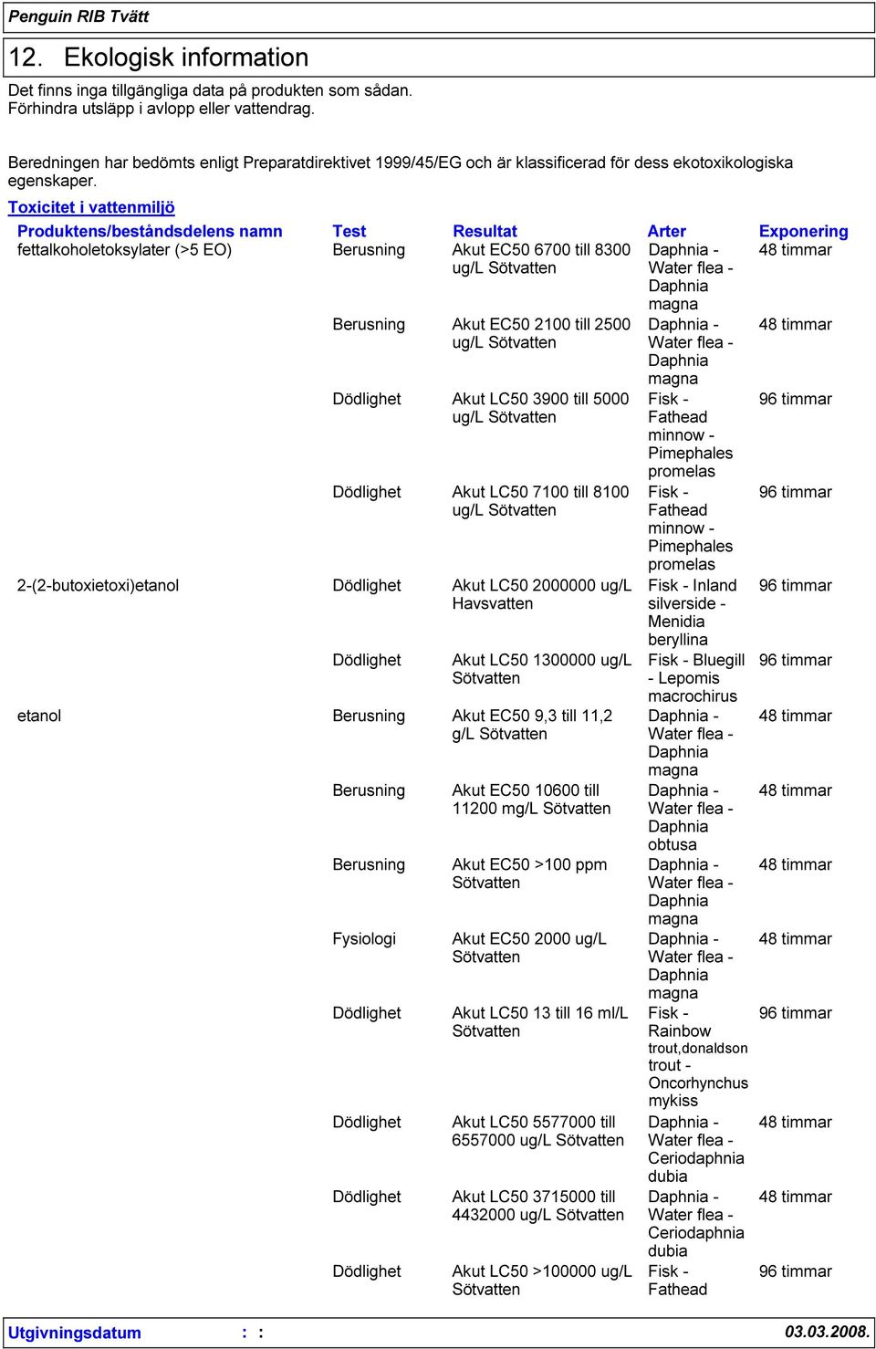Toxicitet i vattenmiljö Produktens/beståndsdelens namn Test Resultat Arter Exponering fettalkoholetoksylater (>5 EO) Berusning Akut EC50 6700 till 8300 ug/l Berusning Akut EC50 2100 till 2500 ug/l
