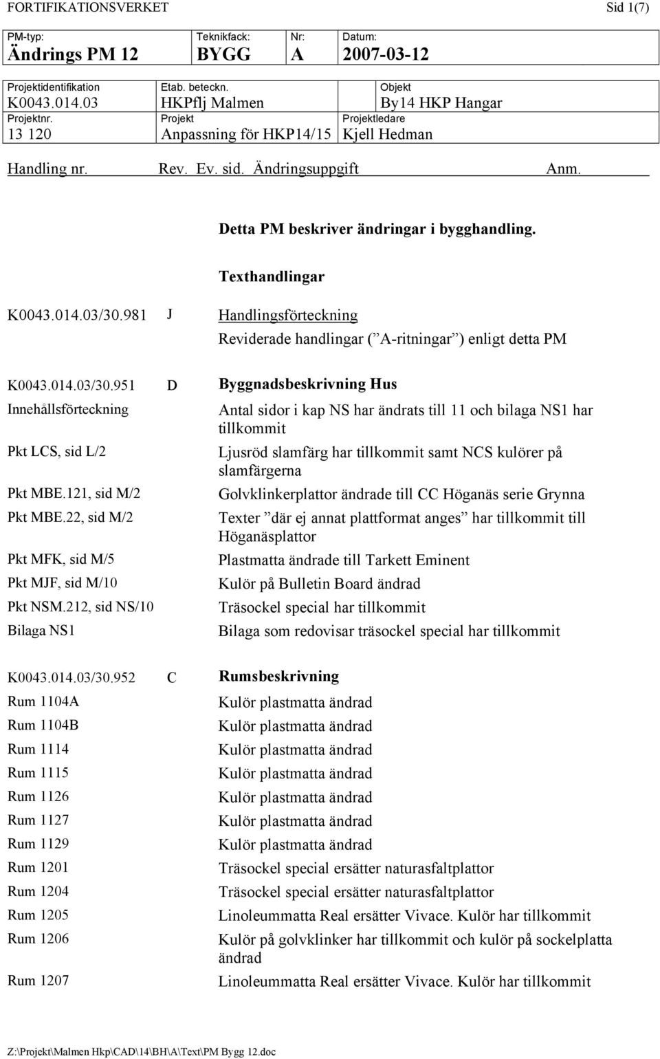 951 D Byggnadsbeskrivning Hus Innehållsförteckning Antal sidor i kap NS har ändrats till 11 och bilaga NS1 har tillkommit Pkt LCS, sid L/2 Pkt MBE.121, sid M/2 Pkt MBE.