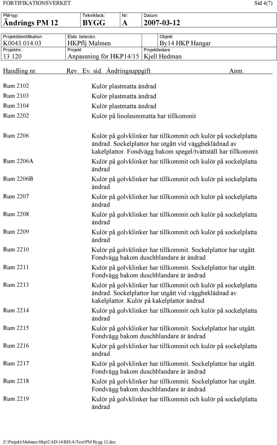 Sockelplattor har utgått vid väggbeklädnad av kakelplattor.