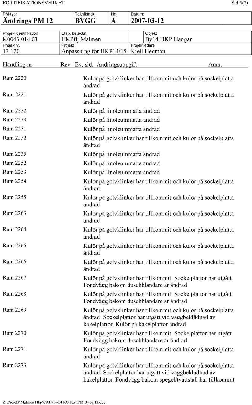 linoleummatta Kulör på linoleummatta Fondvägg bakom duschblandare är Fondvägg bakom duschblandare är. Sockelplattor har utgått vid väggbeklädnad av kakelplattor.