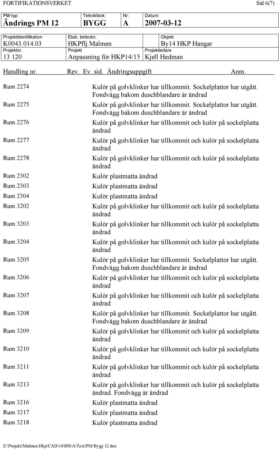 Fondvägg bakom duschblandare är Fondvägg bakom duschblandare är Kulör plastmatta Kulör plastmatta Kulör plastmatta