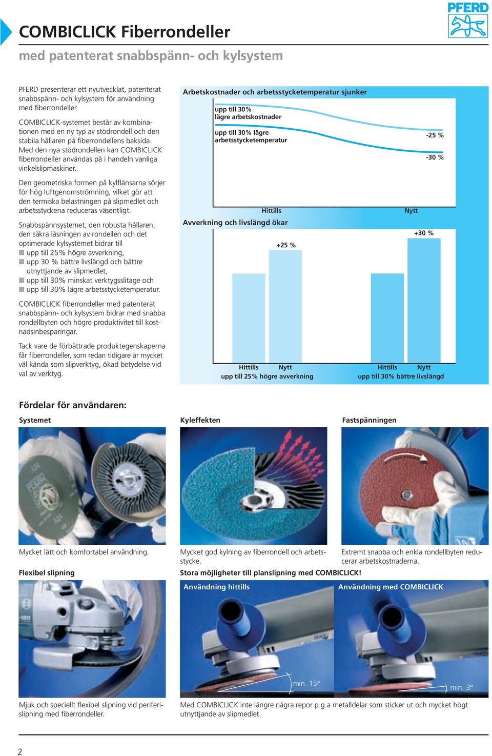 Med den nya stödrondellen kan COMBICLICK fiberrondeller användas på i handeln vanliga vinkelslipmaskiner.