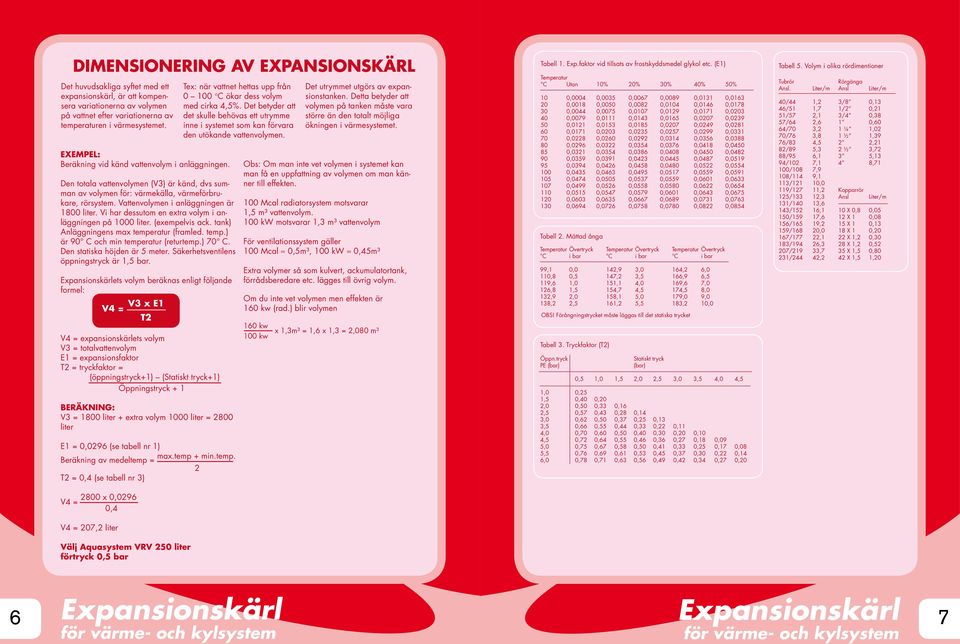 ) 70 C. Den statiska höjden är 5 meter. Säkerhetsventilens öppningstryck är,5 bar.