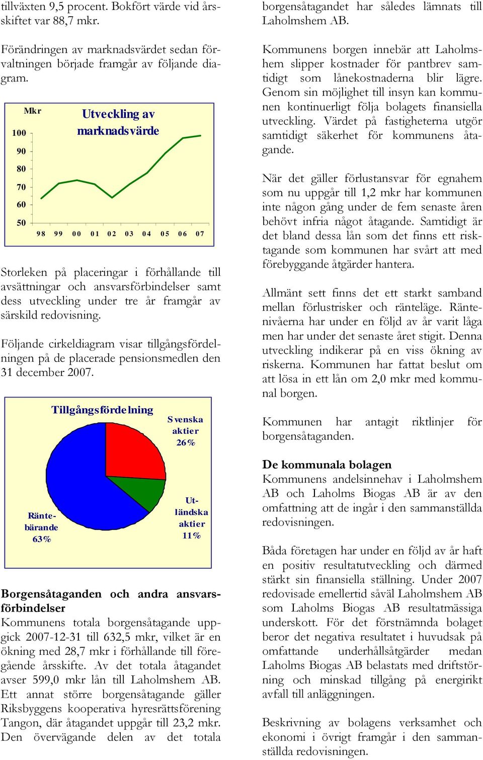 Tillgångsfördelning Svenska aktier 26% Utländska aktier 11% 4 &3& 3