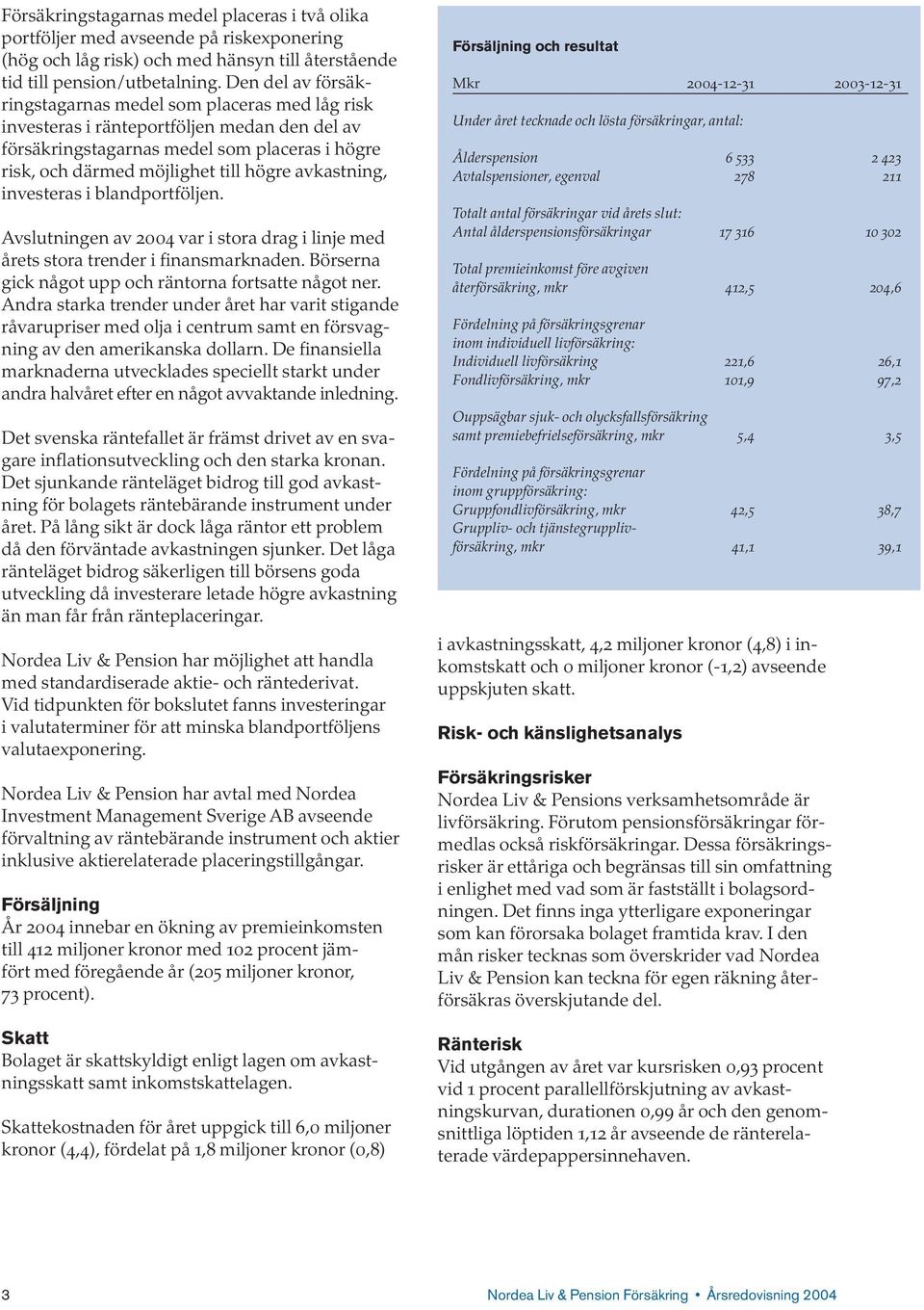 avkastning, investeras i blandportföljen. Avslutningen av 2004 var i stora drag i linje med årets stora trender i finansmarknaden. Börserna gick något upp och räntorna fortsatte något ner.