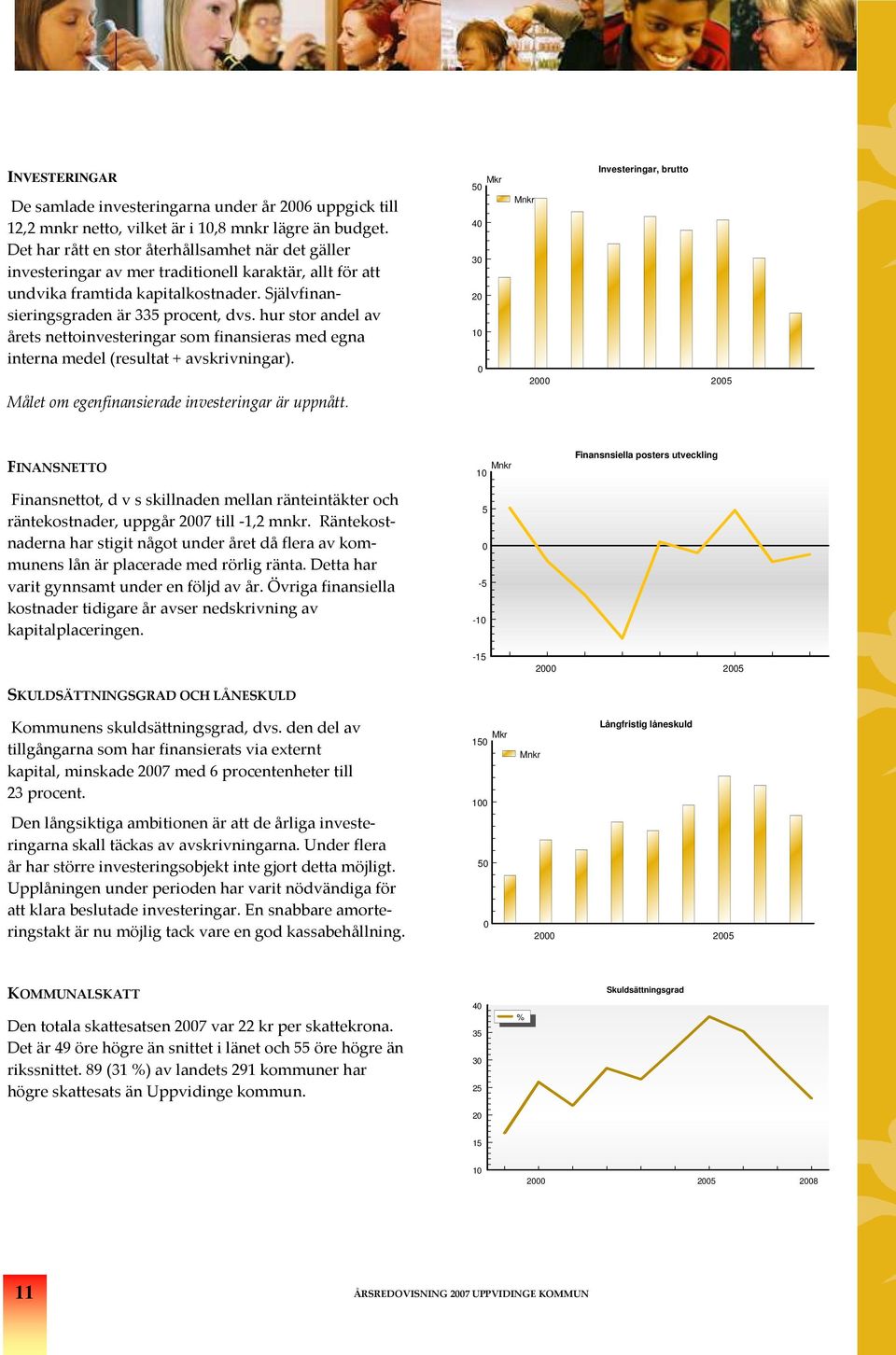 hur stor andel av årets nettoinvesteringar som finansieras med egna interna medel (resultat + avsrivningar). Målet om egenfinansierade investeringar är uppnått.