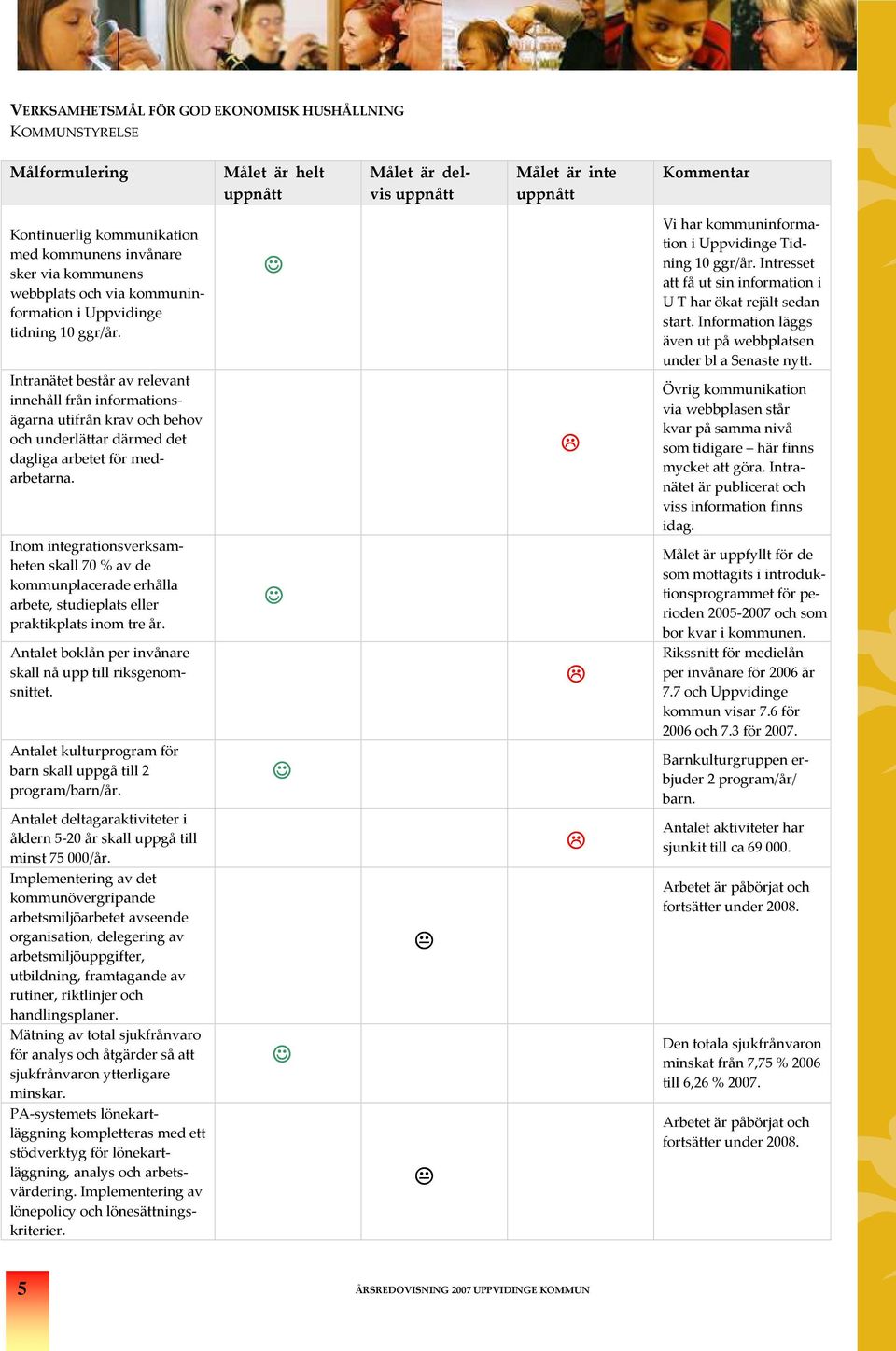 Intranätet består av relevant innehåll från informationsägarna utifrån rav och behov och underlättar därmed det dagliga arbetet för medarbetarna.