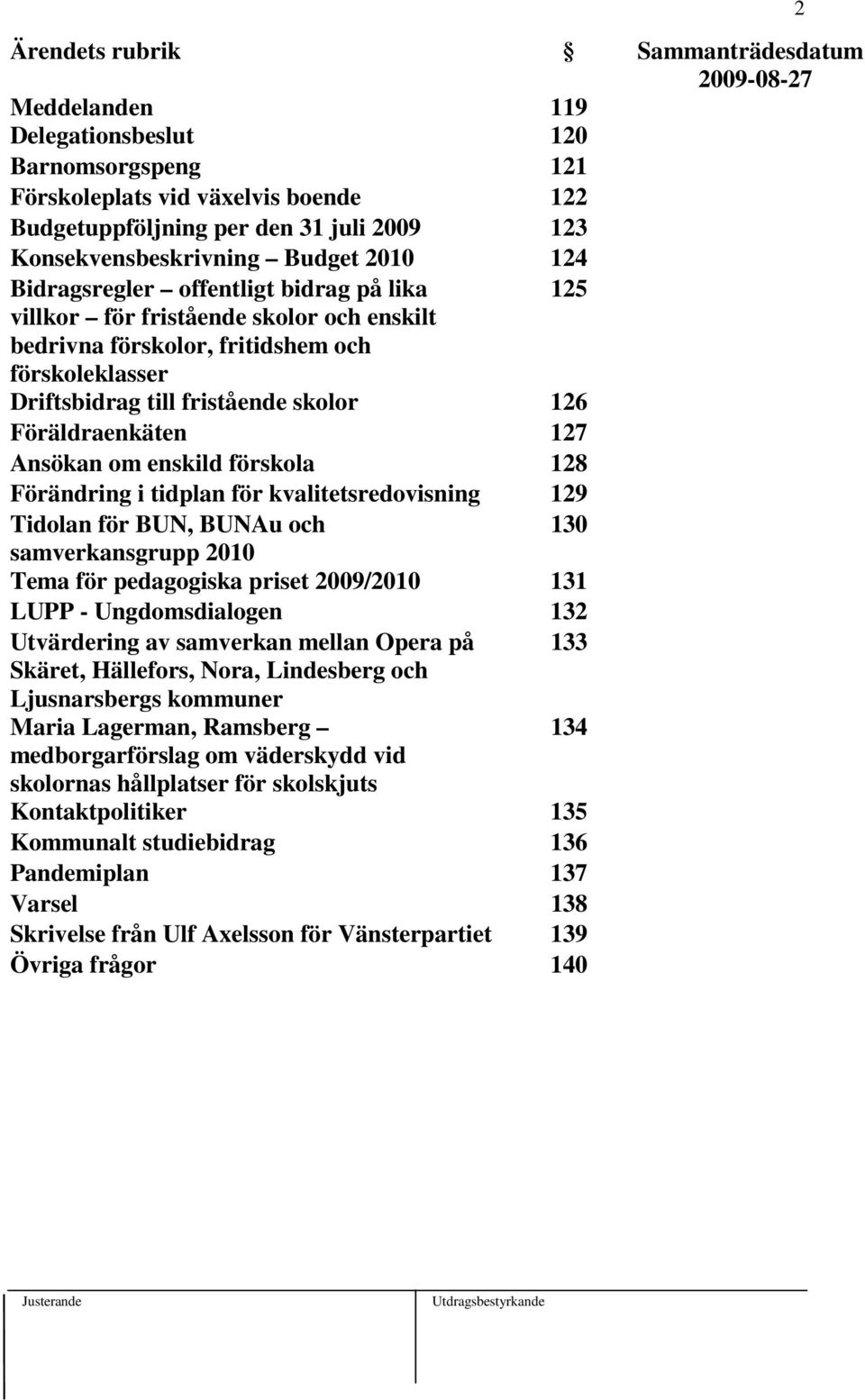 127 Ansökan om enskild förskola 128 Förändring i tidplan för kvalitetsredovisning 129 Tidolan för BUN, BUNAu och 130 samverkansgrupp 2010 Tema för pedagogiska priset 2009/2010 131 LUPP -