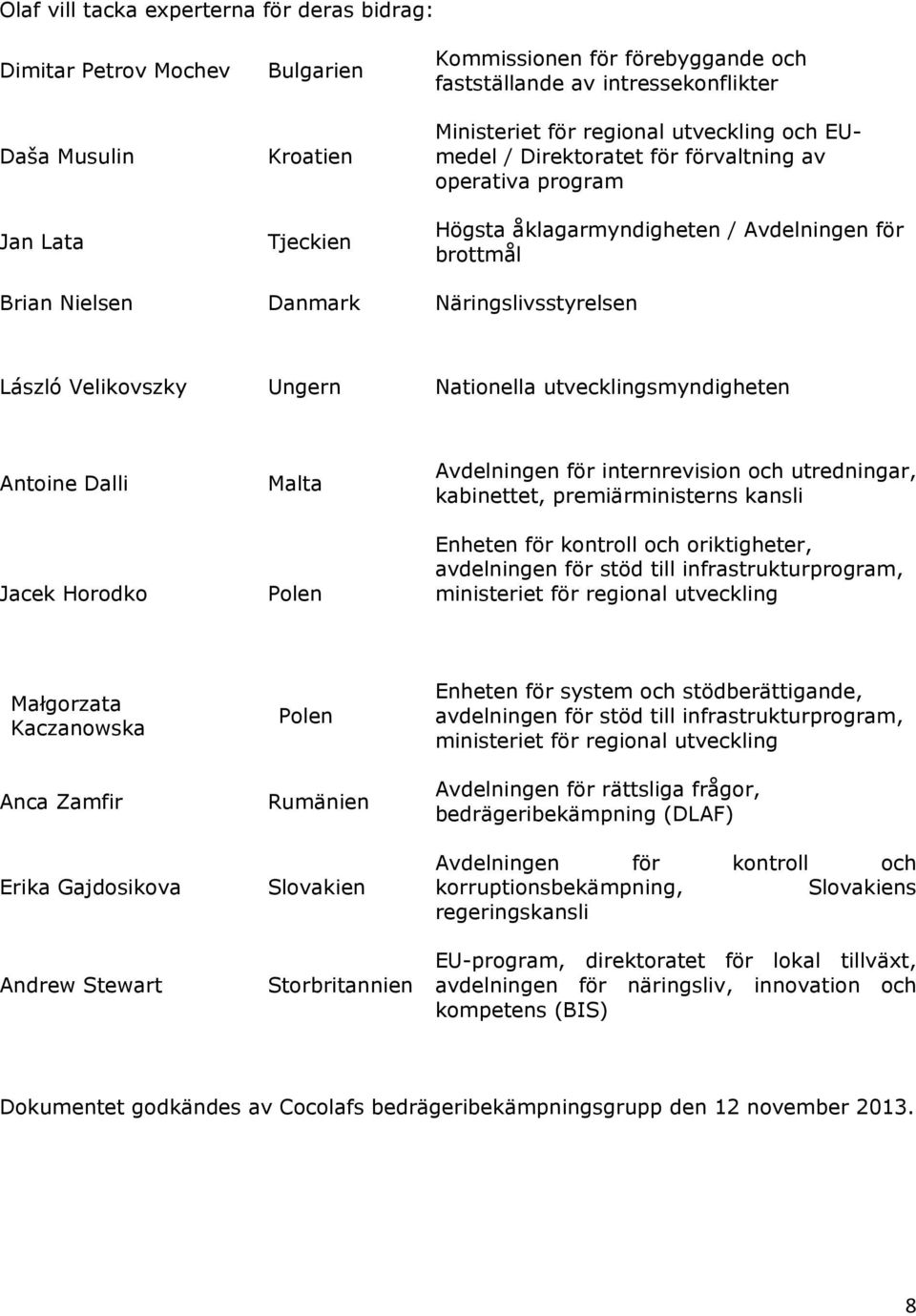 Velikovszky Ungern Nationella utvecklingsmyndigheten Antoine Dalli Jacek Horodko Malta Polen Avdelningen för internrevision och utredningar, kabinettet, premiärministerns kansli Enheten för kontroll