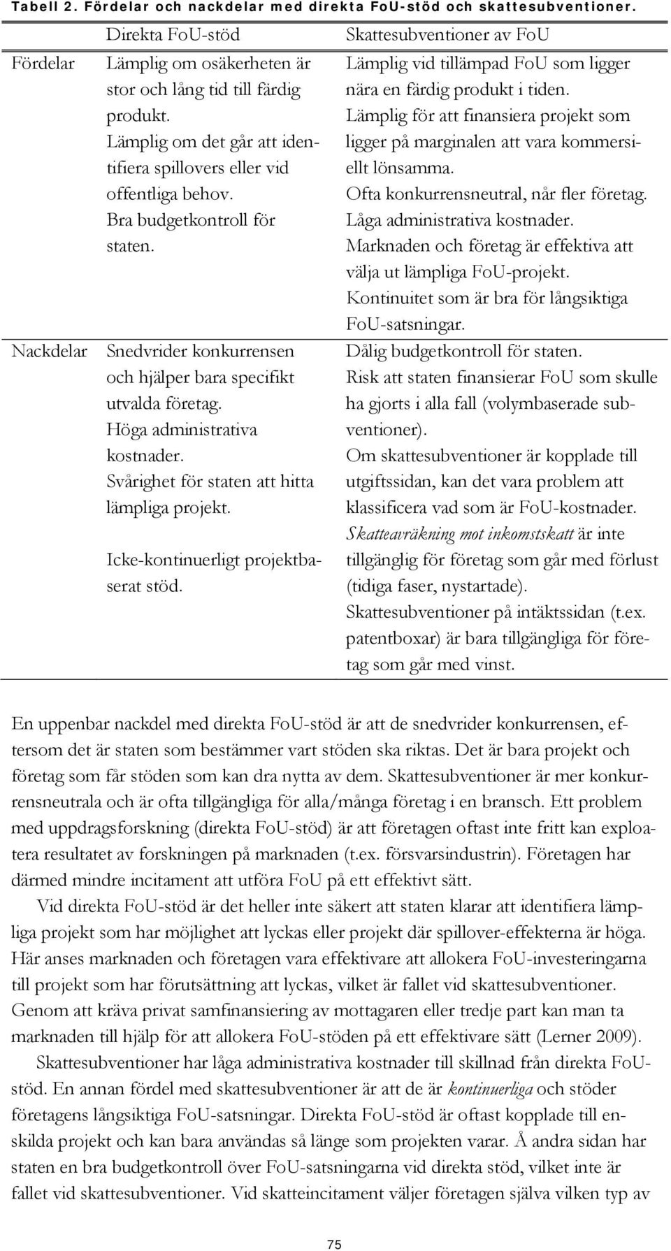 Höga administrativa kostnader. Svårighet för staten att hitta lämpliga projekt. Icke-kontinuerligt projektbaserat stöd.