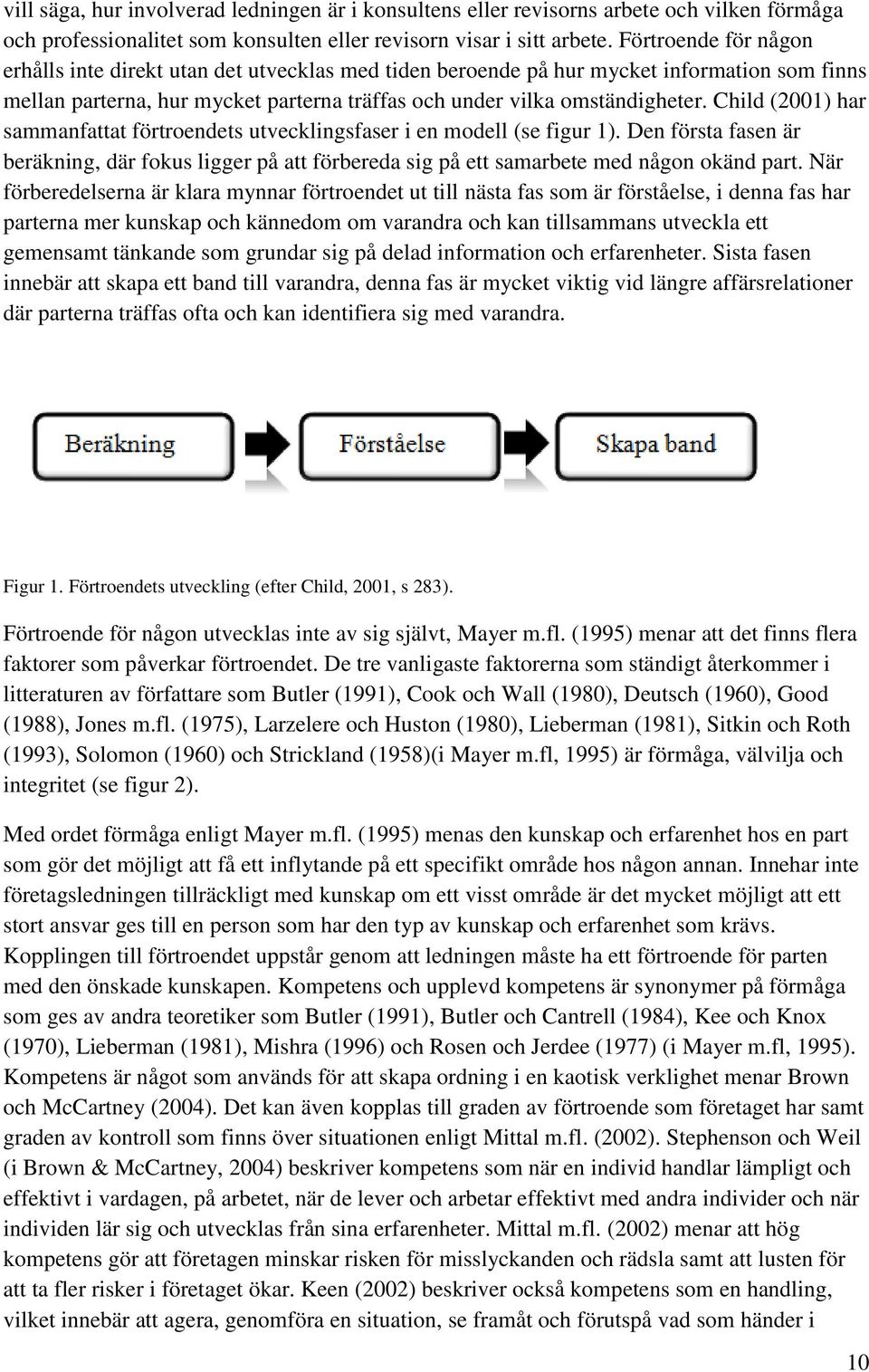 Child (2001) har sammanfattat förtroendets utvecklingsfaser i en modell (se figur 1). Den första fasen är beräkning, där fokus ligger på att förbereda sig på ett samarbete med någon okänd part.
