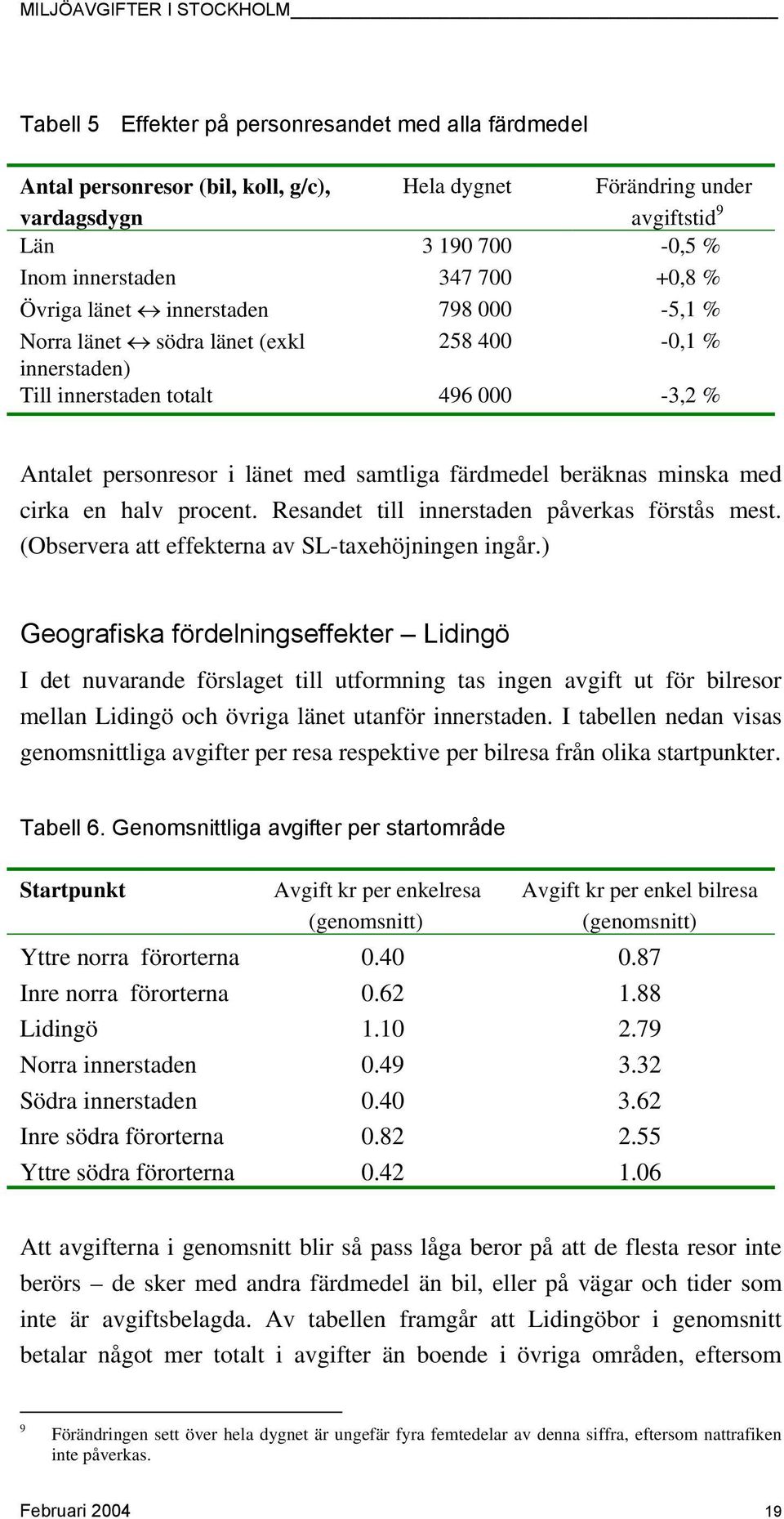 minska med cirka en halv procent. Resandet till innerstaden påverkas förstås mest. (Observera att effekterna av SL-taxehöjningen ingår.