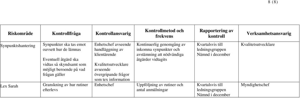 avseende övergripande frågor som tex information Kontinuerlig genomgång av inkomna synpunkter och avstämning att nödvändiga åtgärder