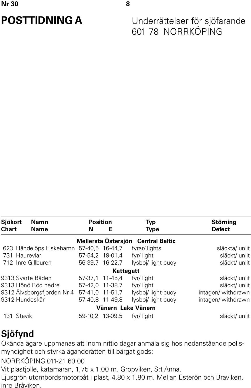 11-45,4 fyr/ light släckt/ unlit 9313 Hönö Röd nedre 57-42,0 11-38.