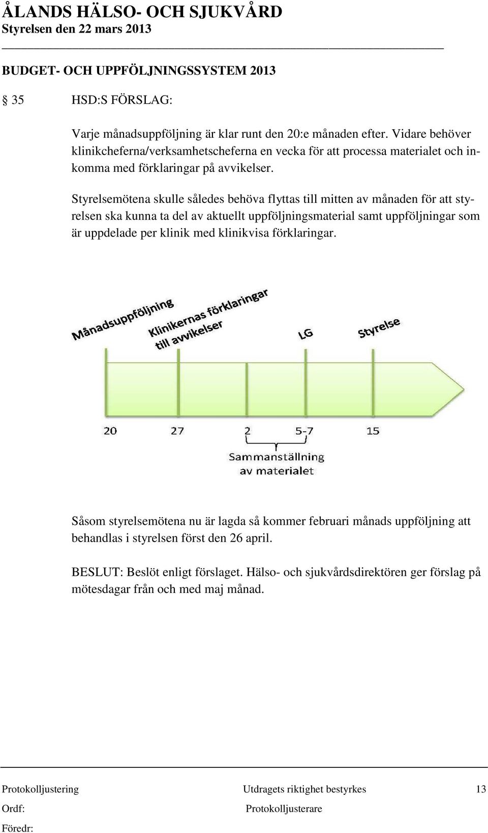 Styrelsemötena skulle således behöva flyttas till mitten av månaden för att styrelsen ska kunna ta del av aktuellt uppföljningsmaterial samt uppföljningar som är uppdelade per klinik