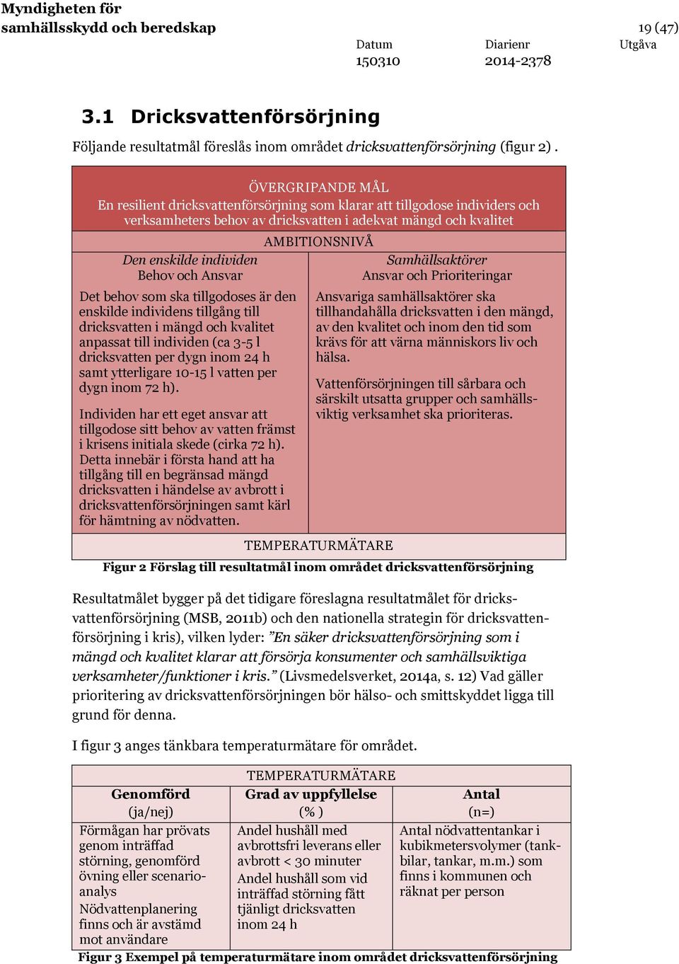 Det behov som ska tillgodoses är den enskilde individens tillgång till dricksvatten i mängd och kvalitet anpassat till individen (ca 3-5 l dricksvatten per dygn inom 24 h samt ytterligare 10-15 l