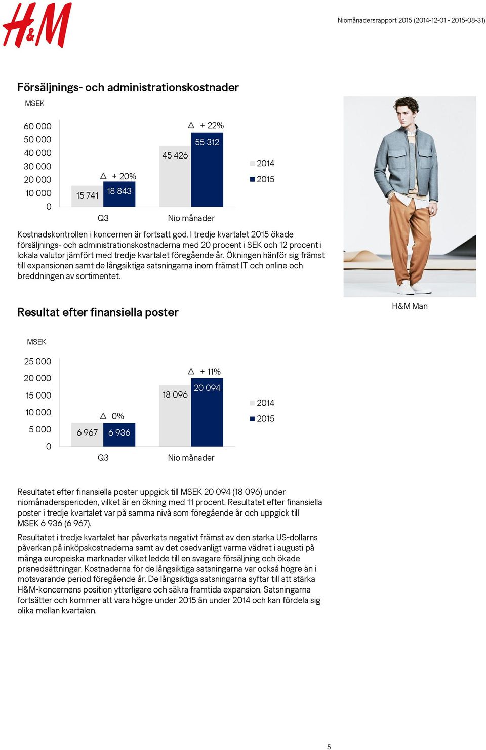 Ökningen hänför sig främst till expansionen samt de långsiktiga satsningarna inom främst IT och online och breddningen av sortimentet.