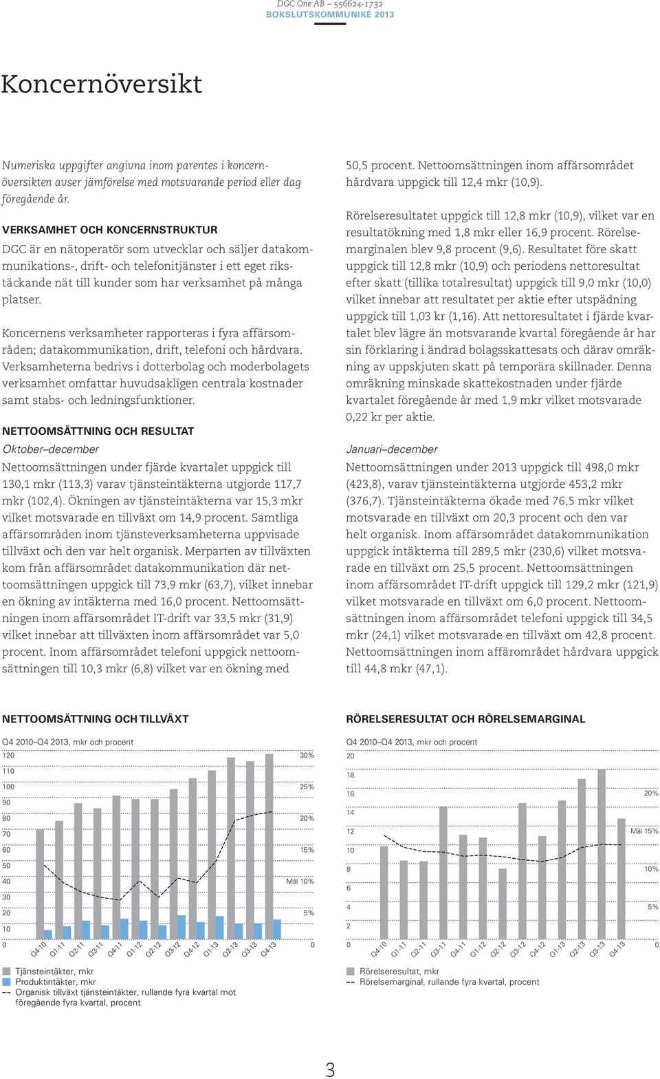 platser. Koncernens verksamheter rapporteras i fyra affärsområden; datakommunikation, drift, telefoni och hårdvara.