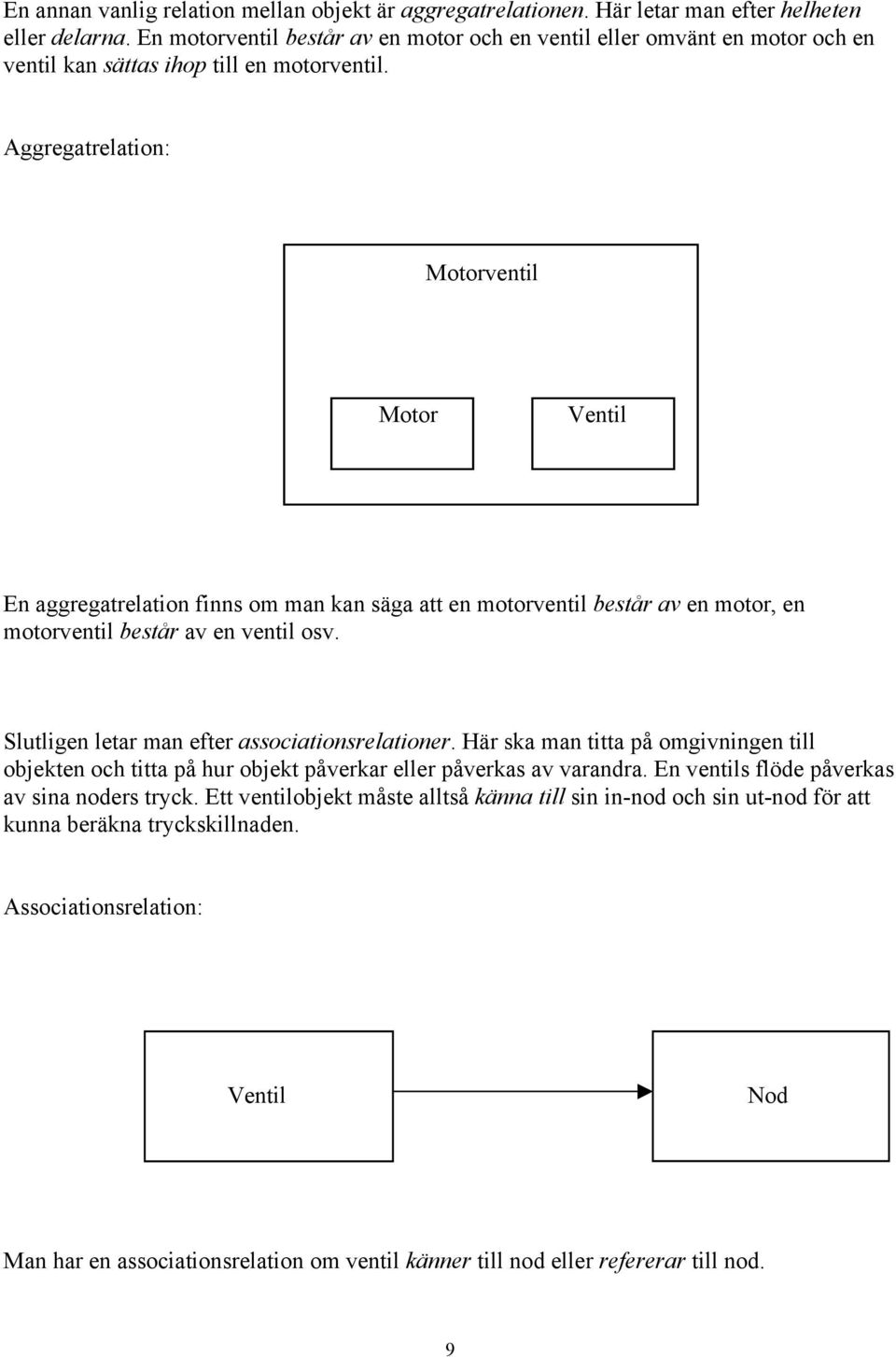 Aggregatrelation: Motorventil Motor Ventil En aggregatrelation finns om man kan säga att en motorventil består av en motor, en motorventil består av en ventil osv.