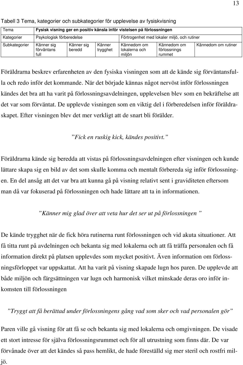 rutiner Föräldrarna beskrev erfarenheten av den fysiska visningen som att de kände sig förväntansfulla och redo inför det kommande.