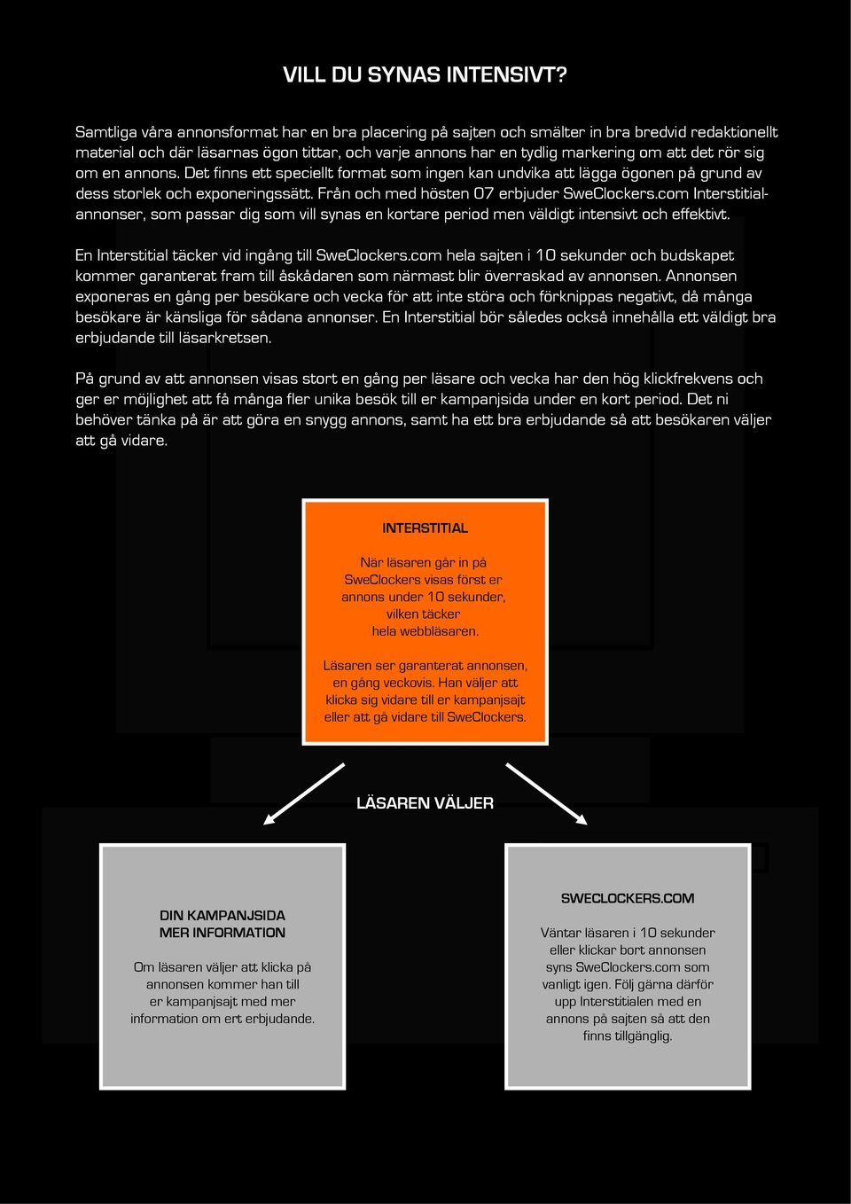 om en annons. Det finns ett speciellt format som ingen kan undvika att lägga ögonen på grund av dess storlek och exponeringssätt. Från och med hösten 07 erbjuder SweClockers.