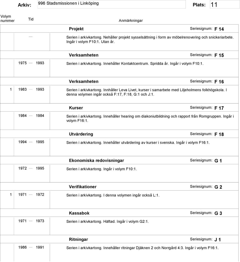 Innhåller Leva Livet, kurser i samarbete med Liljeholmens folkhögskola. I denna volymen ingår också F:17, F:18, G:1 och J:1. Kurser Seriesignum: F 17 1984 1984 Serien i arkivkartong.