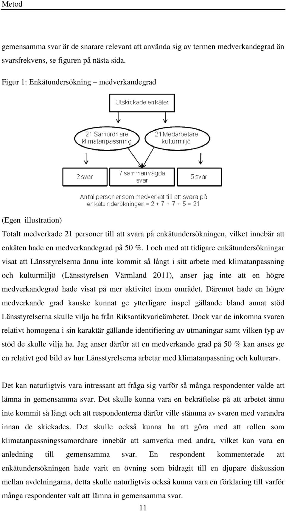 I och med att tidigare enkätundersökningar visat att Länsstyrelserna ännu inte kommit så långt i sitt arbete med klimatanpassning och kulturmiljö (Länsstyrelsen Värmland 2011), anser jag inte att en