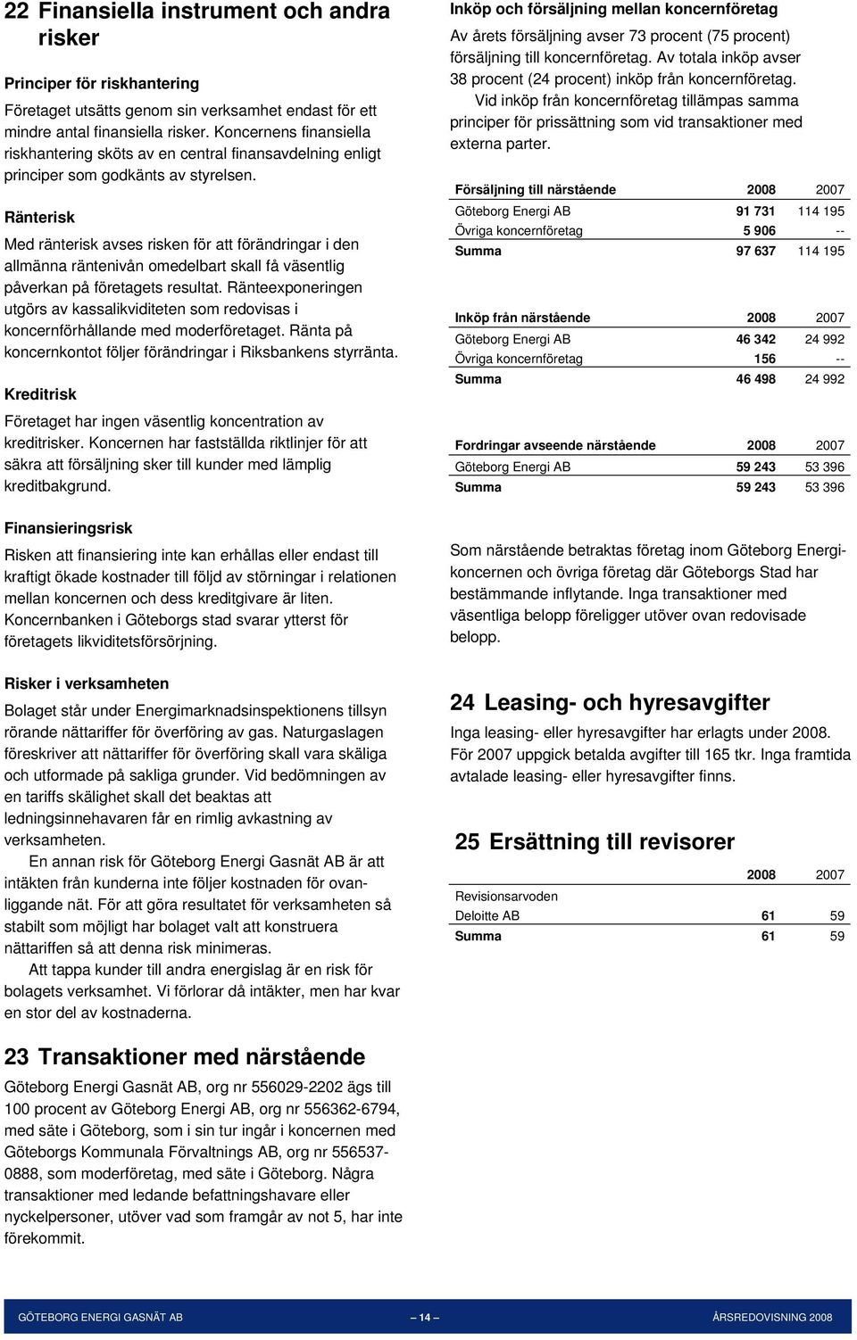 Ränterisk Med ränterisk avses risken för att förändringar i den allmänna räntenivån omedelbart skall få väsentlig påverkan på företagets resultat.