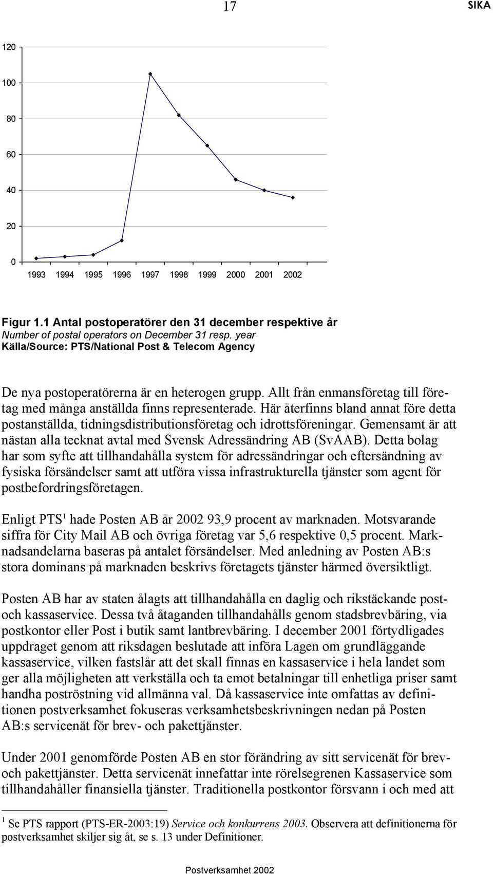 Här återfinns bland annat före detta postanställda, tidningsdistributionsföretag och idrottsföreningar. Gemensamt är att nästan alla tecknat avtal med Svensk Adressändring AB (SvAAB).