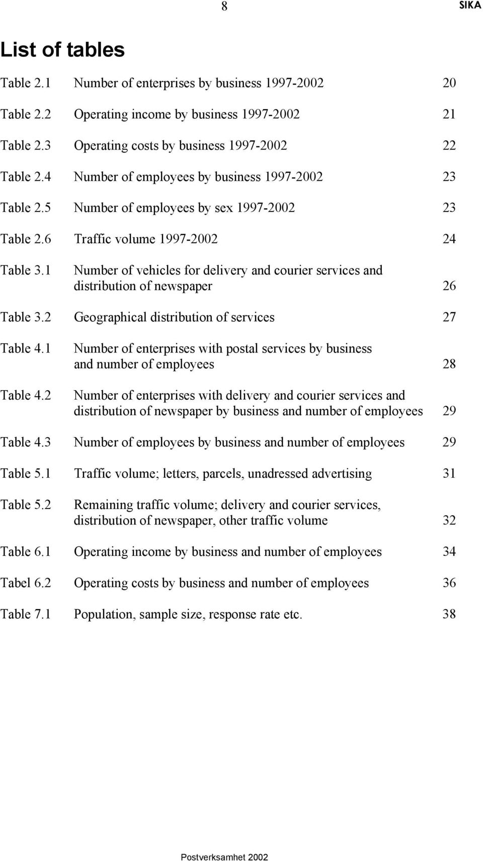 1 Number of vehicles for delivery and courier services and distribution of newspaper 26 Table 3.2 Geographical distribution of services 27 Table 4.1 Table 4.