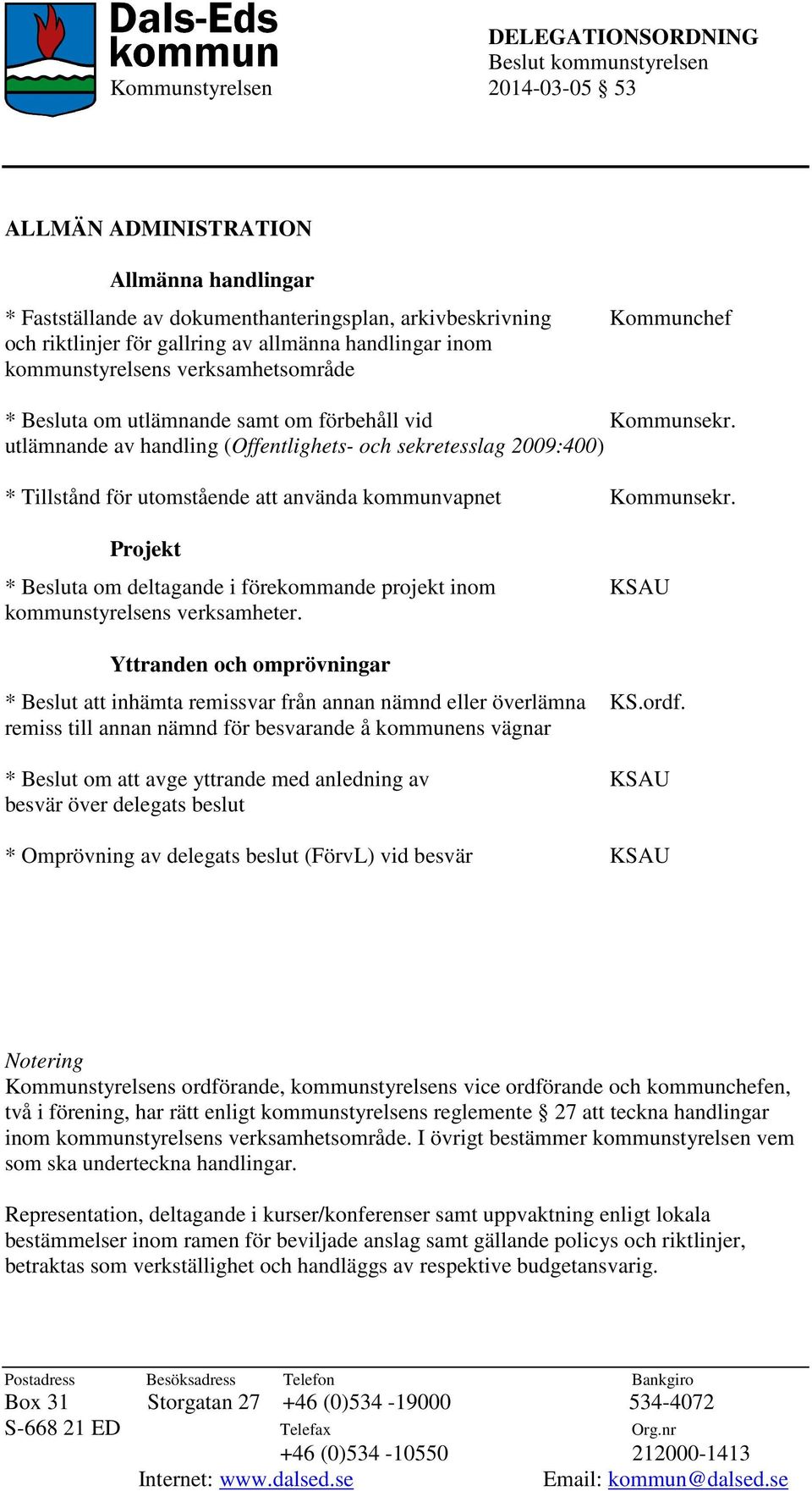 utlämnande av handling (Offentlighets- och sekretesslag 2009:400) * Tillstånd för utomstående att använda kommunvapnet Kommunsekr.