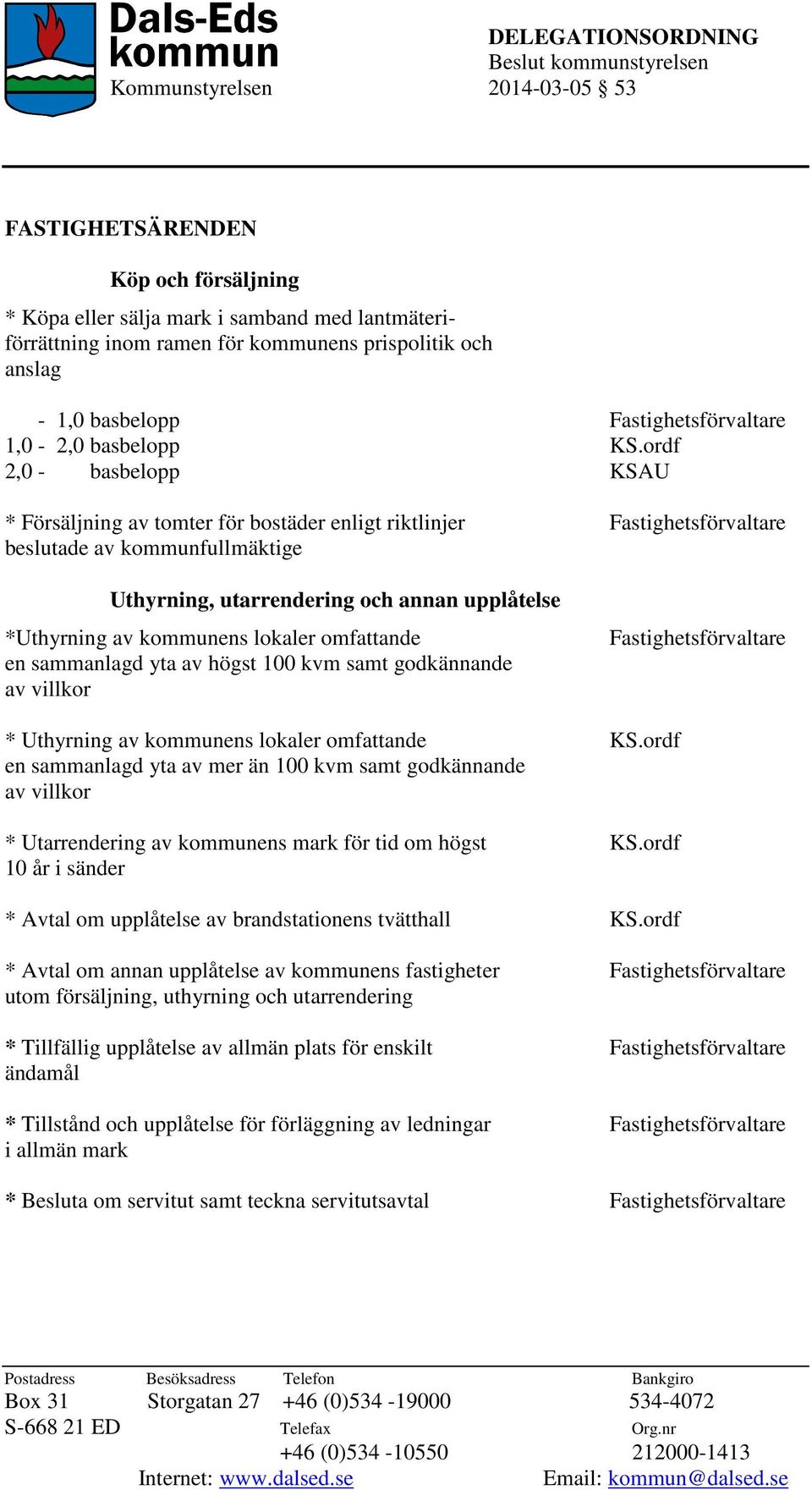 ordf 2,0 - basbelopp KSAU * Försäljning av tomter för bostäder enligt riktlinjer Fastighetsförvaltare beslutade av kommunfullmäktige Uthyrning, utarrendering och annan upplåtelse *Uthyrning av