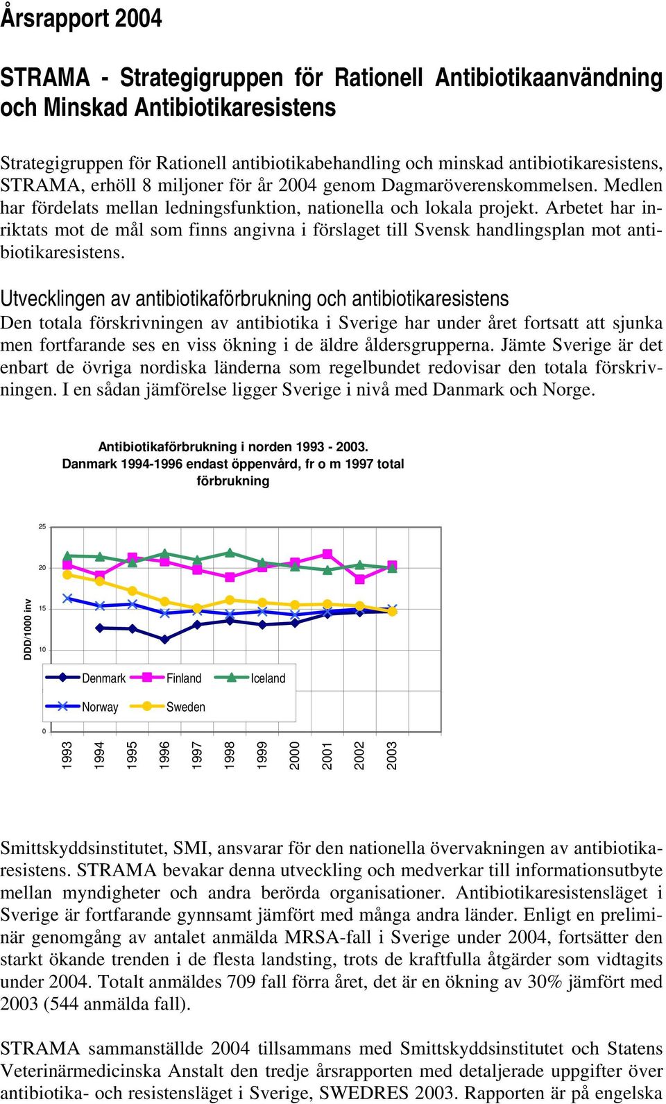 Arbetet har inriktats mot de mål som finns angivna i förslaget till Svensk handlingsplan mot antibiotikaresistens.