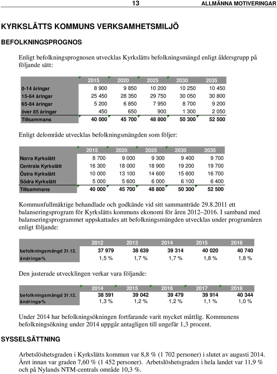 Tillsammans 40 000 45 700 48 800 50 300 52 500 Enligt delområde utvecklas befolkningsmängden som följer: 2015 2020 2025 2030 2035 Norra Kyrkslätt 8 700 9 000 9 300 9 400 9 700 Centrala Kyrkslätt 16