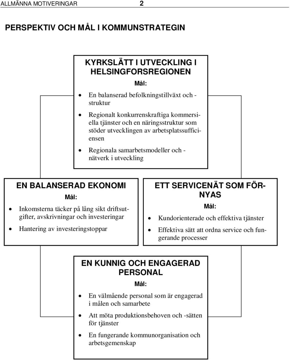 Mål: Inkomsterna täcker på lång sikt driftsutgifter, avskrivningar och investeringar Hantering av investeringstoppar ETT SERVICENÄT SOM FÖR- NYAS Mål: Kundorienterade och effektiva tjänster Effektiva