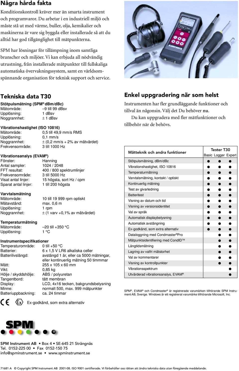 SPM har lösningar för tillämpning inom samtliga branscher och miljöer.