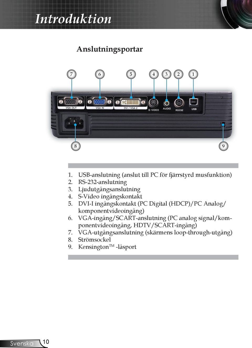 Ljudutgångsanslutning S-Video ingångskontakt DVI-I ingångskontakt (PC Digital (HDCP)/PC Analog/