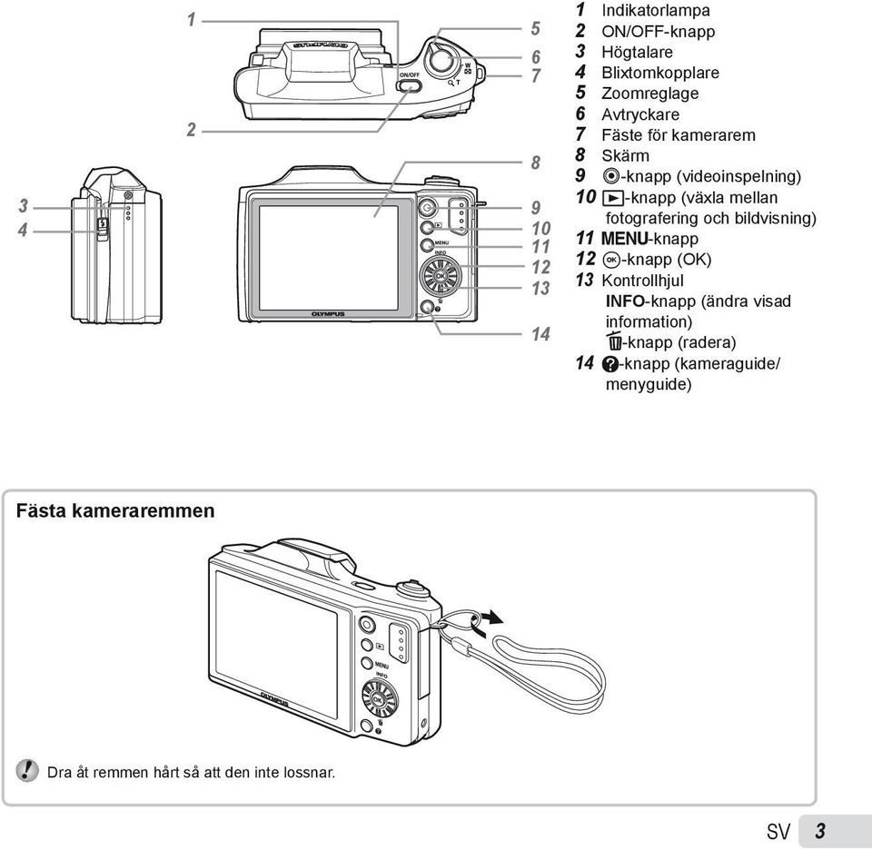 fotografering och bildvisning) 11 m-knapp 12 A-knapp (OK) 13 Kontrollhjul INFO-knapp (ändra visad