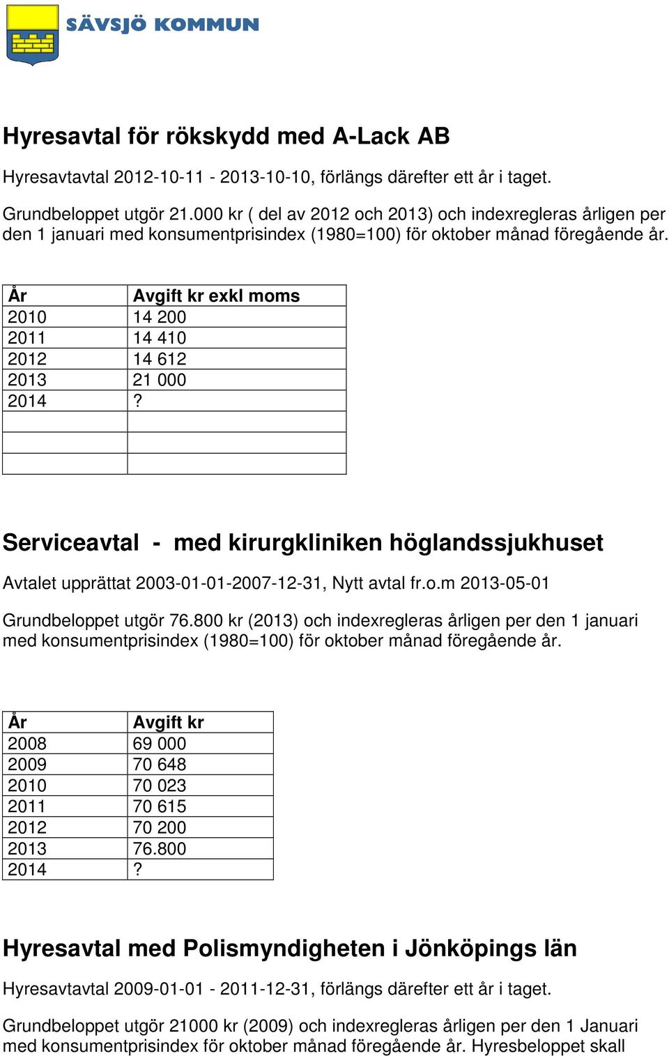 År Avgift kr exkl moms 2010 14 200 2011 14 410 2012 14 612 2013 21 000 2014? Serviceavtal - med kirurgkliniken höglandssjukhuset Avtalet upprättat 2003-01-01-2007-12-31, Nytt avtal fr.o.m 2013-05-01 Grundbeloppet utgör 76.