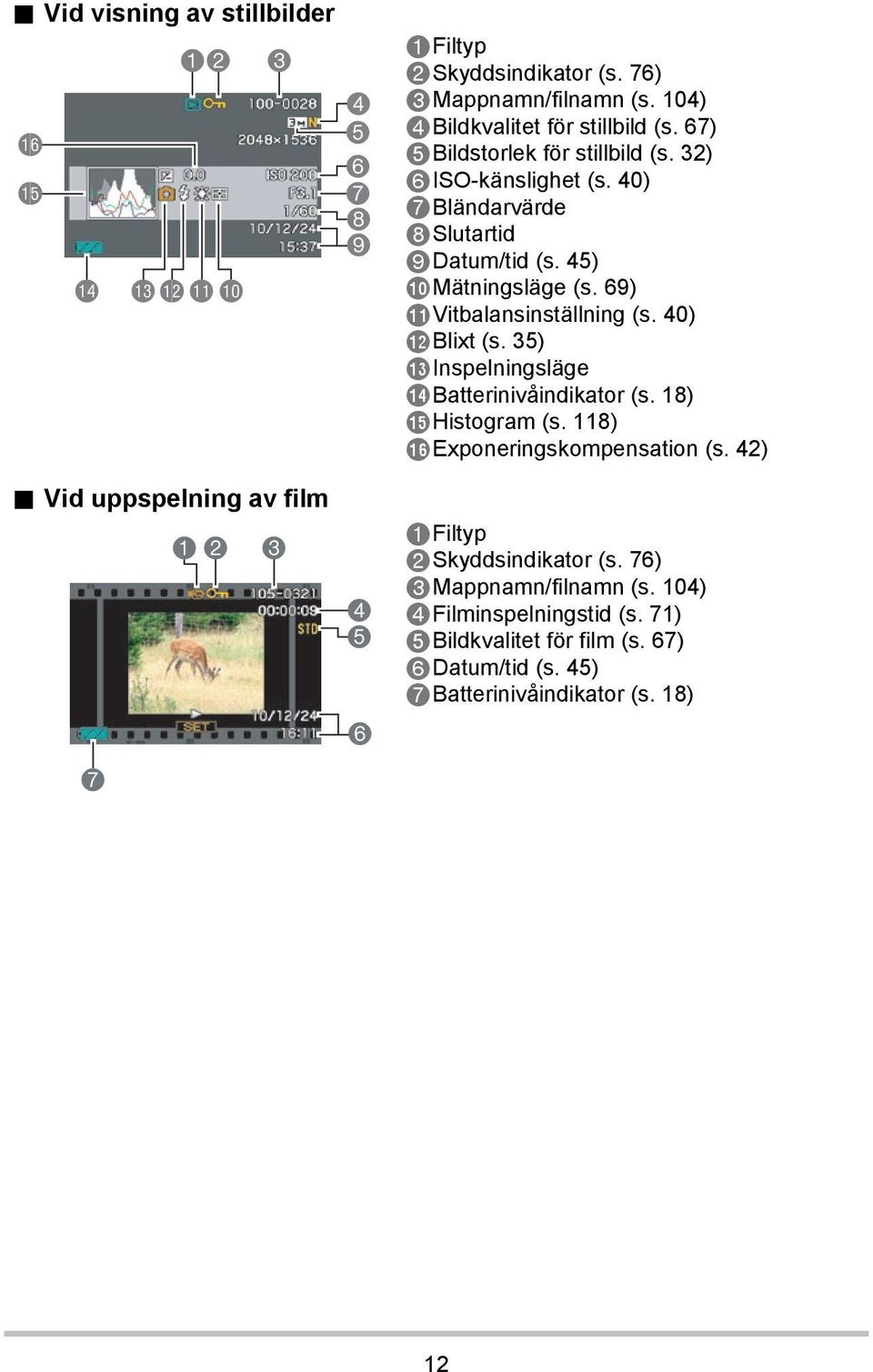 69) blvitbalansinställning (s. 40) bmblixt (s. 35) bninspelningsläge bobatterinivåindikator (s. 18) bphistogram (s. 118) bqexponeringskompensation (s.