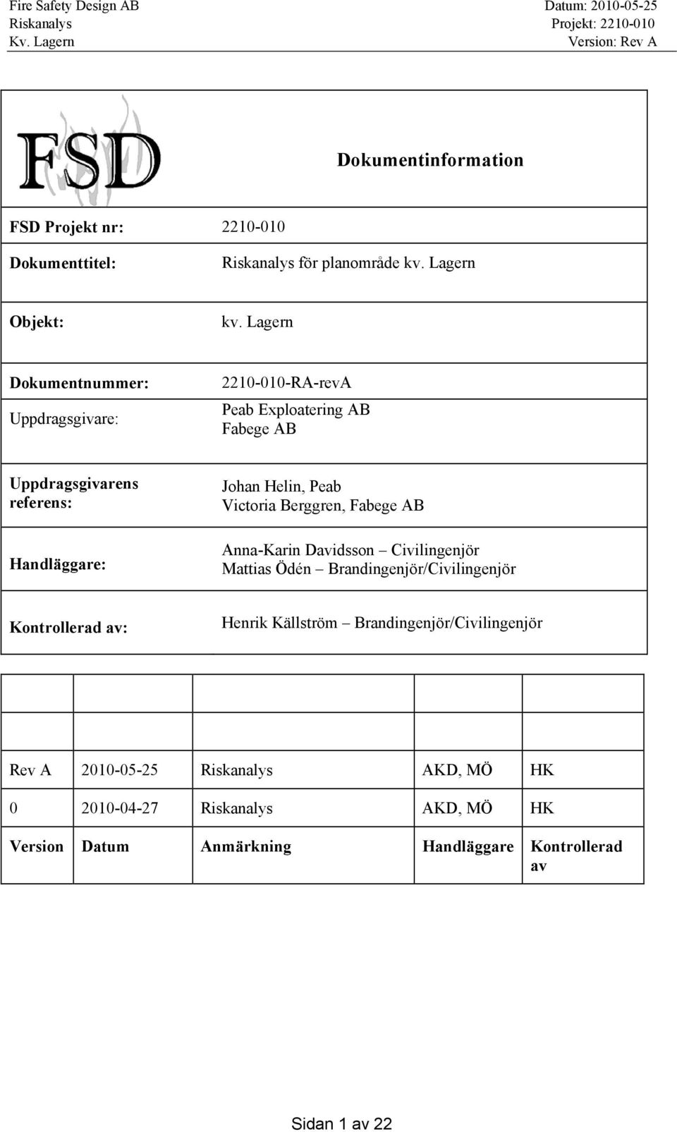 Peab Victoria Berggren, Fabege AB Anna-Karin Davidsson Civilingenjör Mattias Ödén Brandingenjör/Civilingenjör Kontrollerad av: Henrik