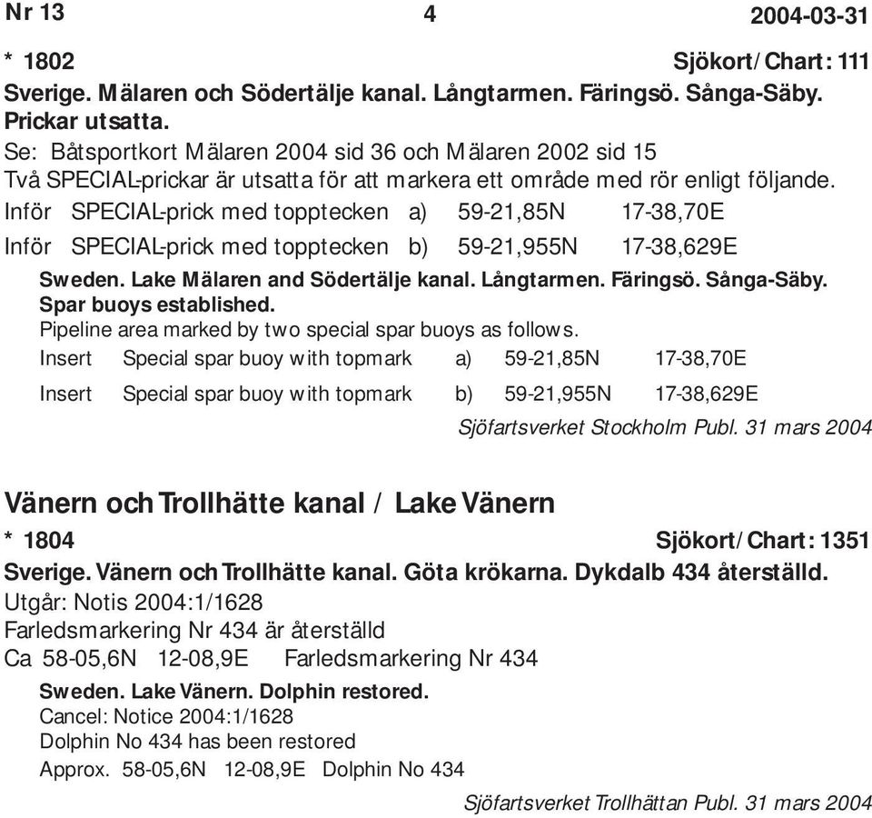 Inför SPECIAL-prick med topptecken a) 59-21,85N 17-38,70E Inför SPECIAL-prick med topptecken b) 59-21,955N 17-38,629E Sweden. Lake Mälaren and Södertälje kanal. Långtarmen. Färingsö. Sånga-Säby.