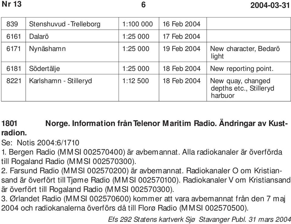 Se: Notis 2004:6/1710 1. Bergen Radio (MMSI 002570400) är avbemannat. Alla radiokanaler är överförda till Rogaland Radio (MMSI 002570300). 2. Farsund Radio (MMSI 002570200) är avbemannat.